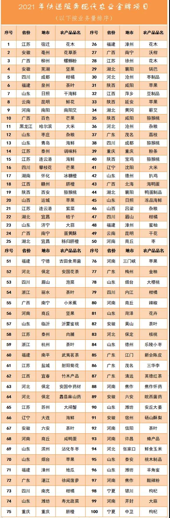 娱乐城注册